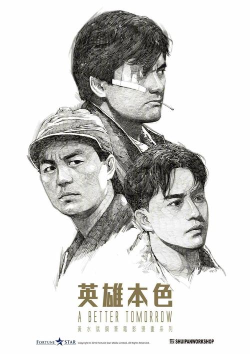 萨拉曼卡主教大学文凭